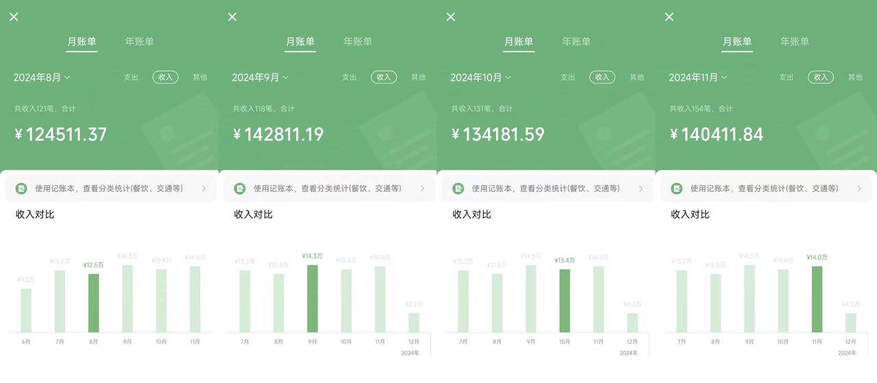 图片[2]翼虎资源库-专注分享网络创业落地实操课程 – 全网首发_高质量项目输出（13662期）2025年普通人如何通过“知识付费”卖项目年入“百万”镰刀训练营超级IP…翼虎资源库-专注分享网络创业落地实操课程 – 全网首发_高质量项目输出翼虎资源库